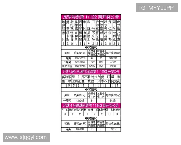 体彩足球星期二开奖时间公布,了解最新开奖信息助你把握投注机会 体彩足球星期二开奖时间公布,了解最新开奖信息助你把握投注机会