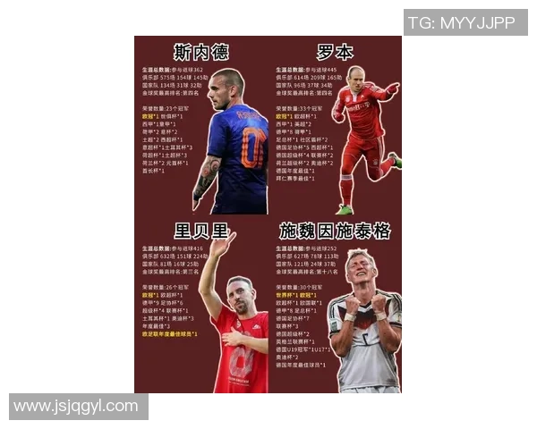 全球十大最具狠劲的足球球星盘点与评价 全球十大最具狠劲的足球球星盘点与评价