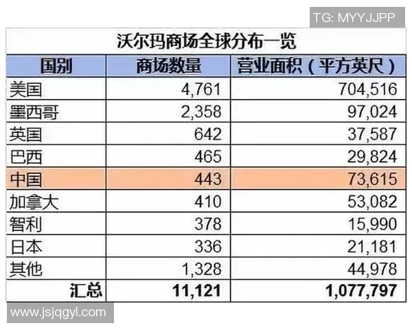 全球顶级足球球星月薪大揭秘他们到底赚多少钱背后的收入真相
