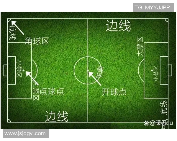 足球初学者必备基础训练方法与技巧提升指南 足球初学者必备基础训练方法与技巧提升指南