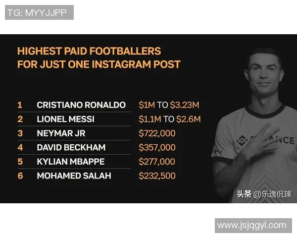 透过足球球星身披数字解读背后蕴含的荣耀历史与独特象征意义